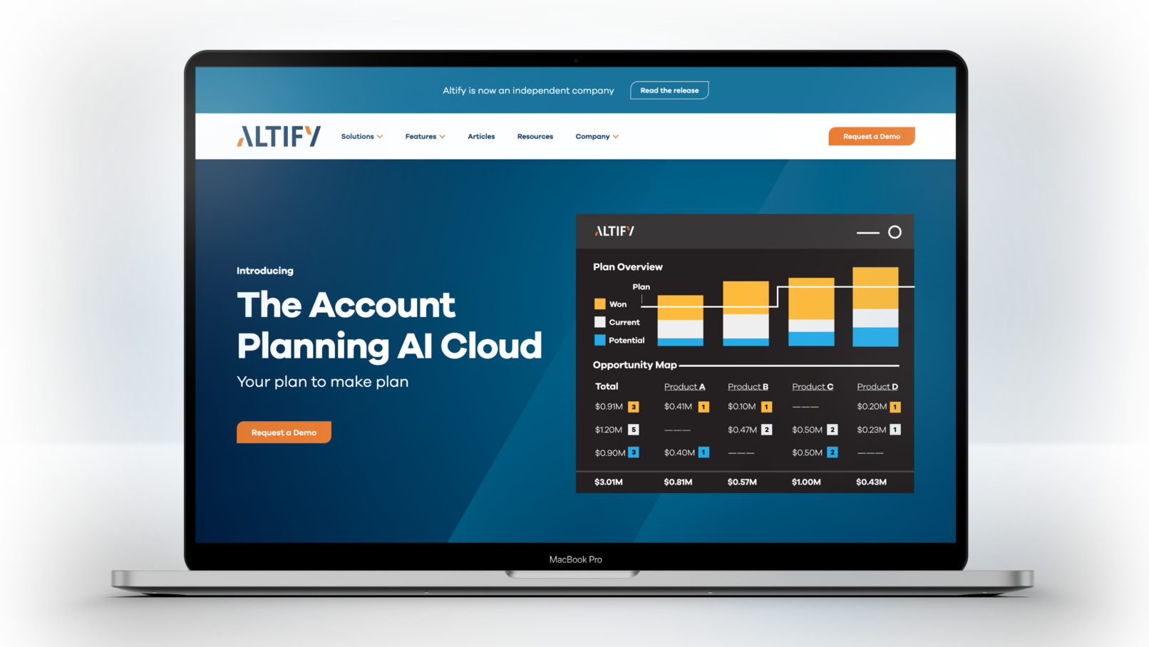 Your plan to make plan